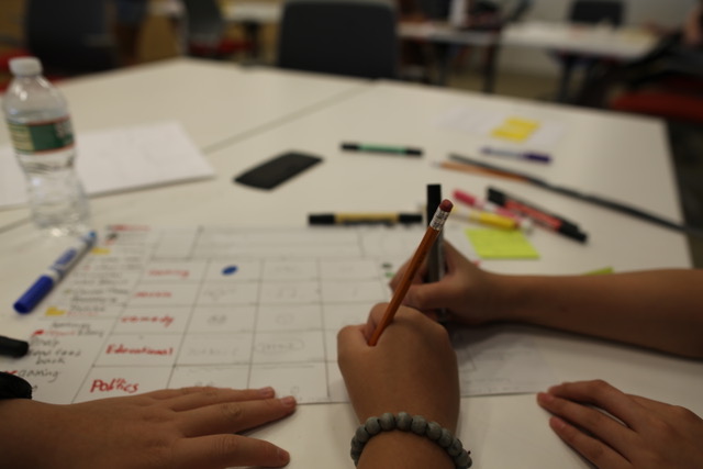 Children filling out an ethical matrix.